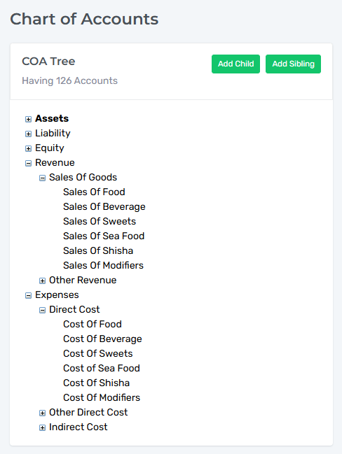 Jasmine RMS back-office finds the hidden costs